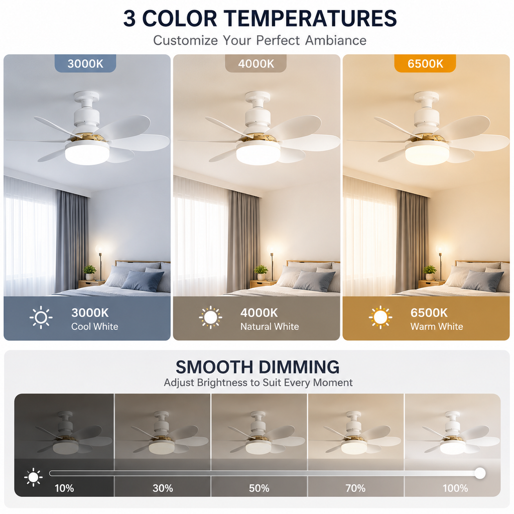 LED Ceiling Fan Light with Remote Control – 6-Blade Modern Ceiling Fan, Dimmable E27 Bulb, 85-265V AC