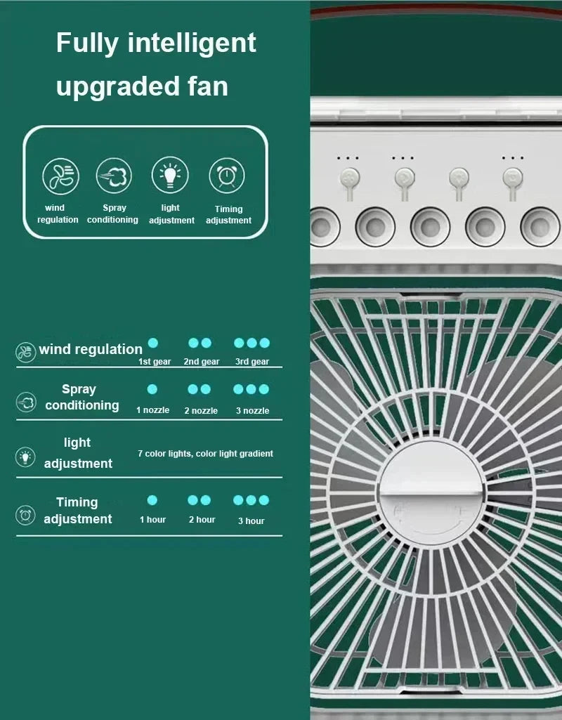 3-in-1 Portable Air Cooler: Fan, Humidifier & Night Light
