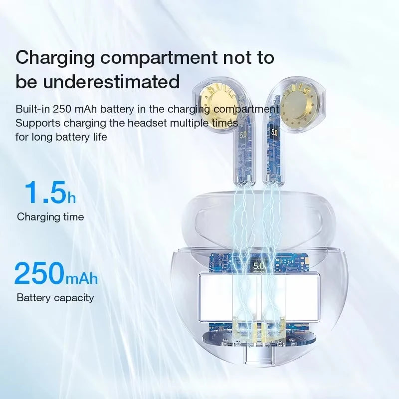 Lenovo XT53 Bluetooth 5.4 Earbuds