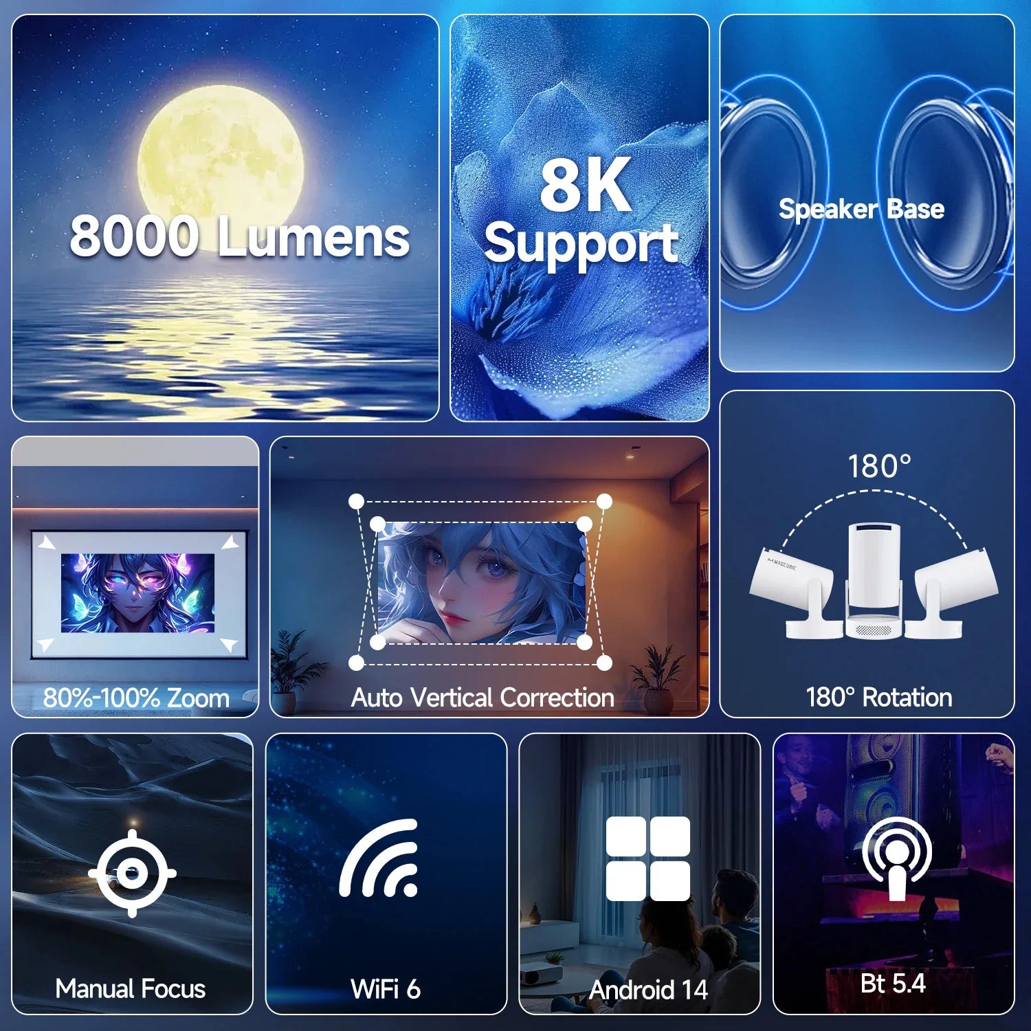 Smart Projector with Voice Remote & WiFi