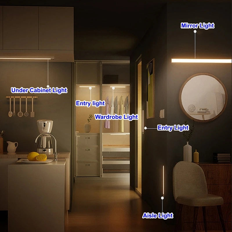 Rechargeable Motion Sensor LED Bar Light: Magnetic Cabinet Lamp