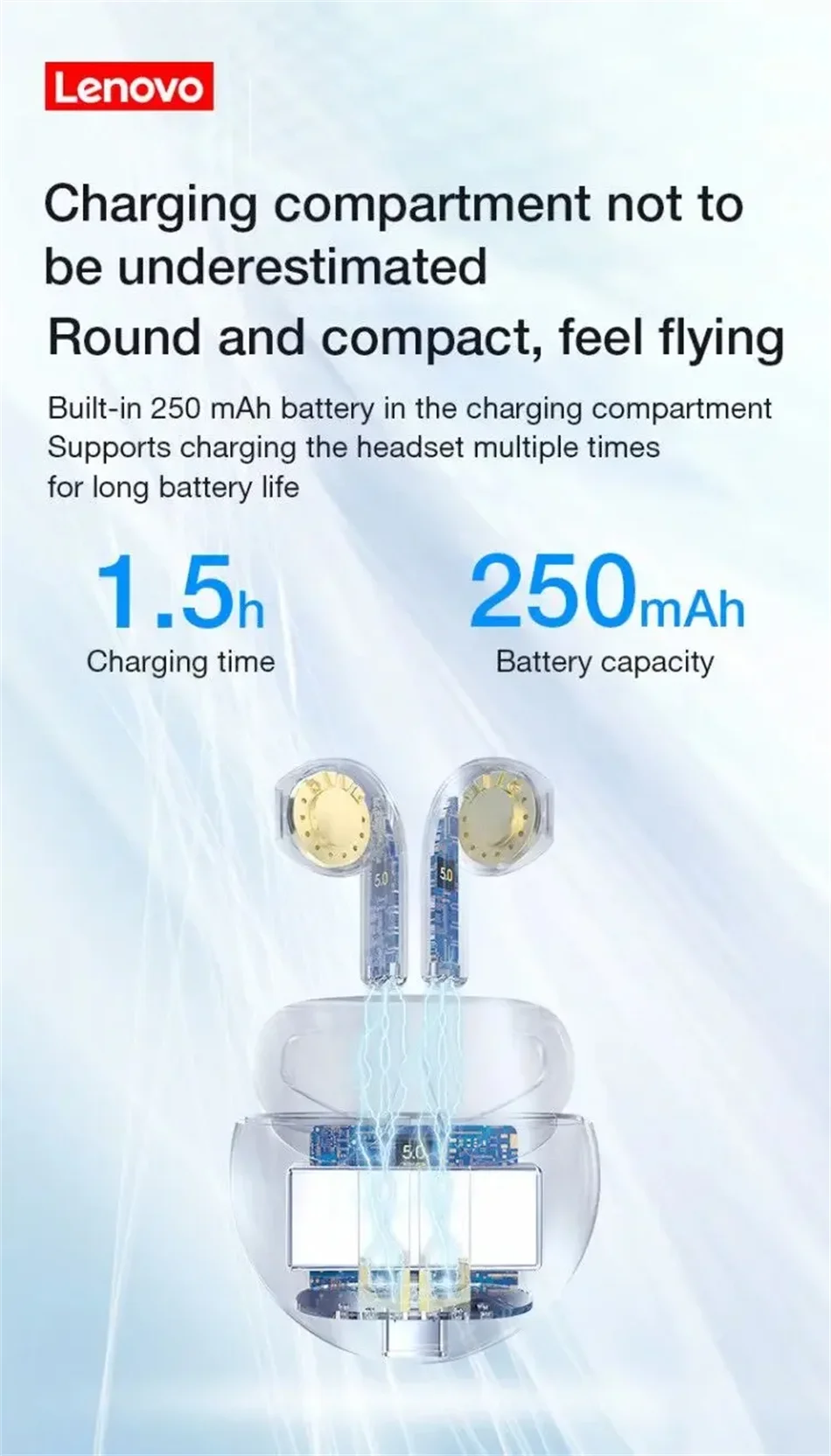 Lenovo XT53 Bluetooth 5.4 Earbuds