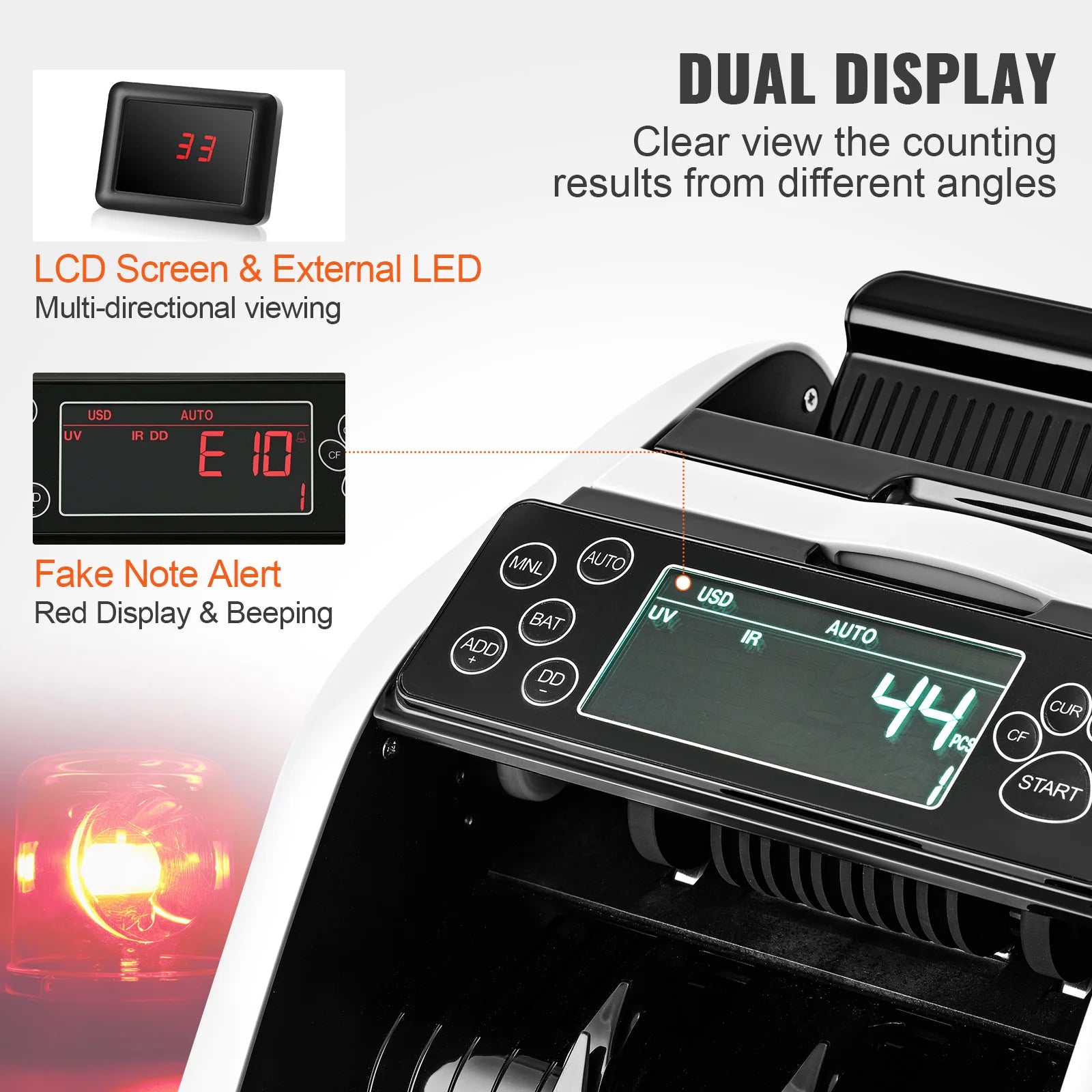 Money Counter with UV/MG/IR/DD Counterfeit Detection
