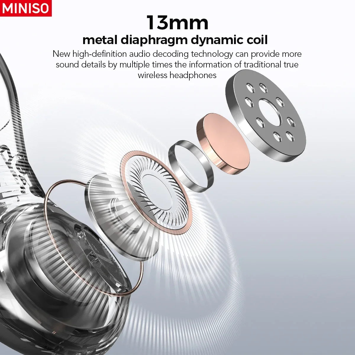 AI Translation Earbuds with Touchscreen & Bluetooth 5.4