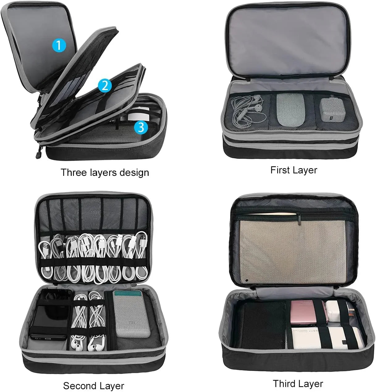 3-Layer Waterproof Cable & Electronics Organizer