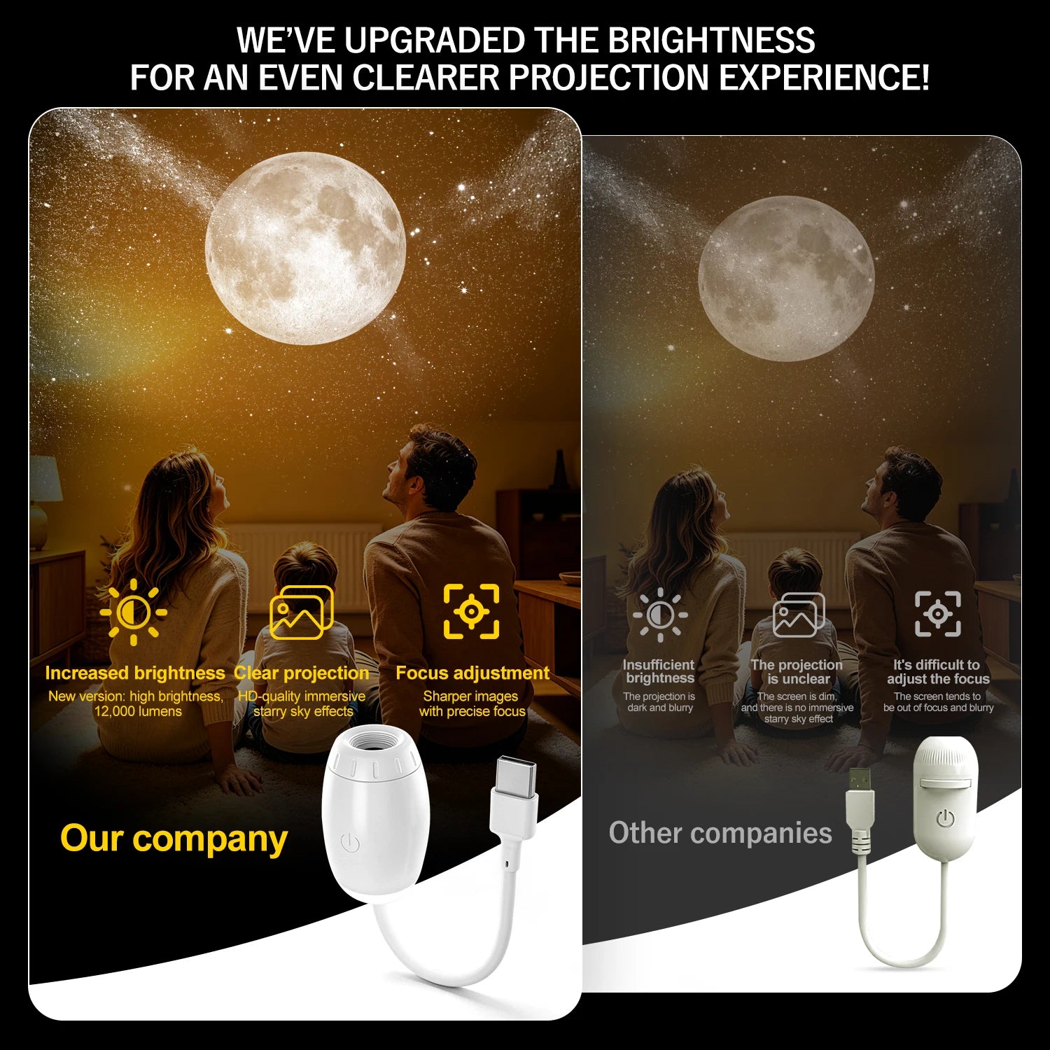Mini Galaxy Star Projector | 2-in-1 Night Light & Atmosphere Lamp