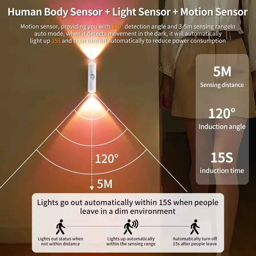Rechargeable Magnetic Motion Sensor RGB Night Light