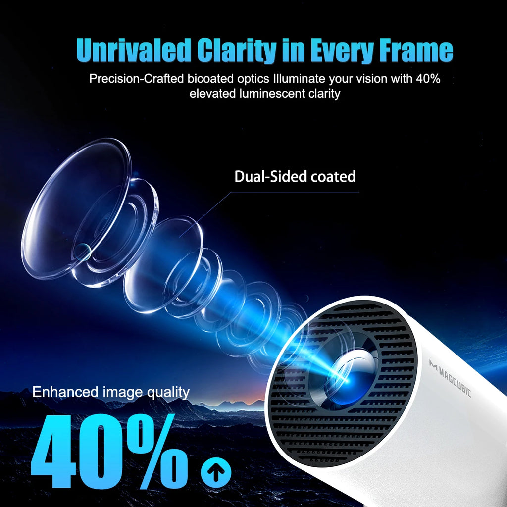 Smart Projector with Voice Remote & WiFi