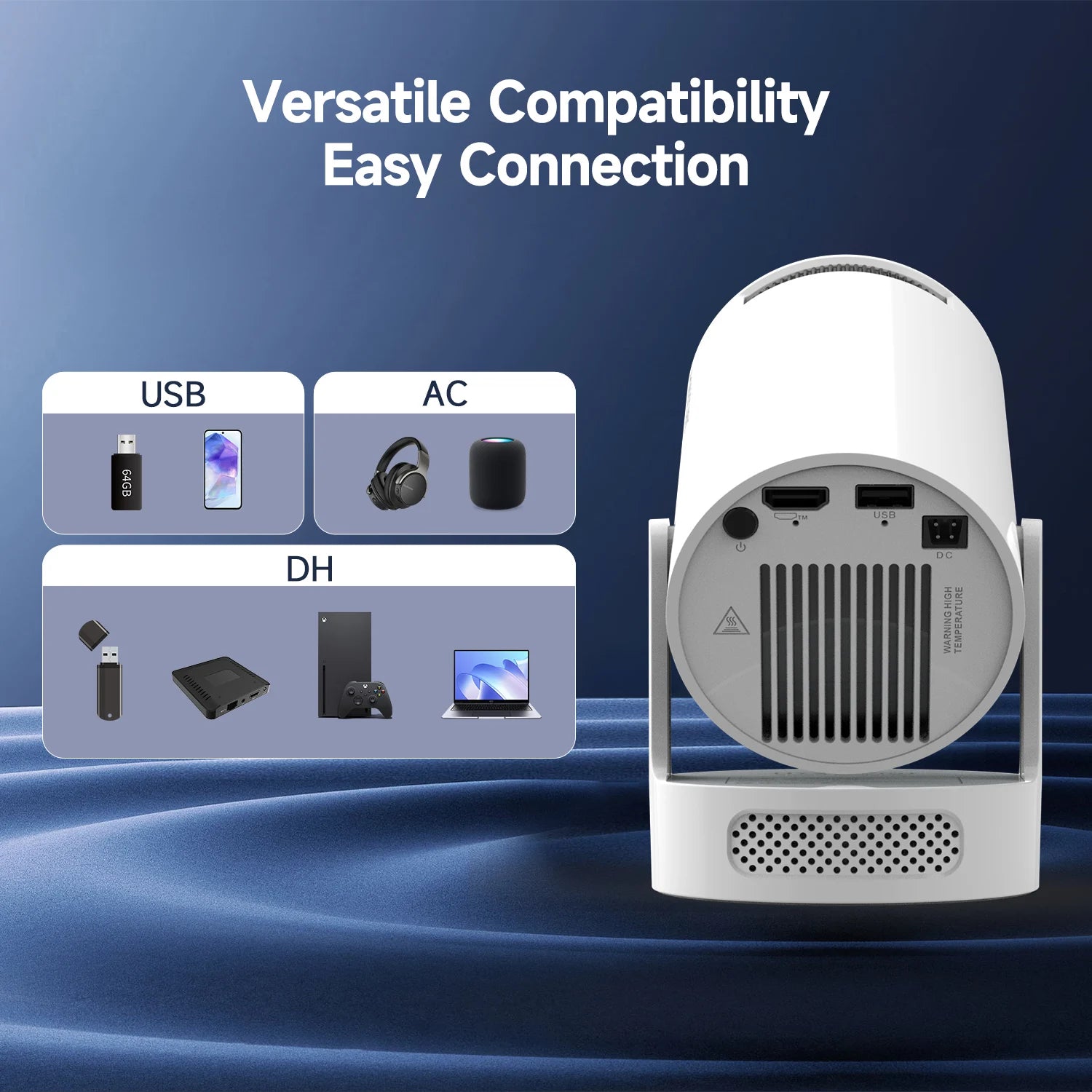 Smart Projector with Voice Remote & WiFi