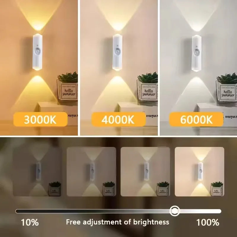 Rechargeable Magnetic Motion Sensor RGB Night Light