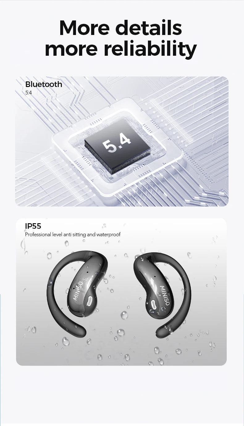 AI Translation Earbuds with Touchscreen & Bluetooth 5.4