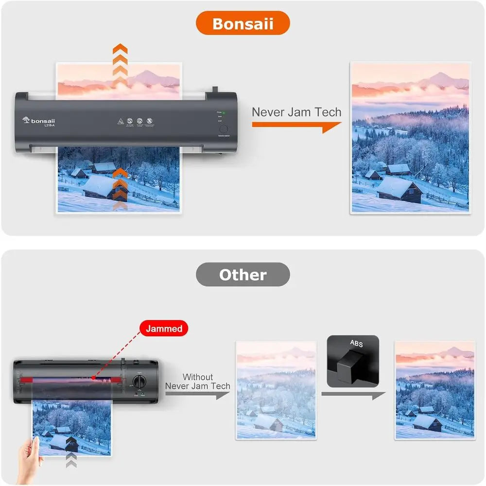 13-Inch 7-in-1 Thermal Laminator with Never Jam Technology – Includes 40 Laminating Sheets, Paper Cutter & Rounder, 3 Heat Settings