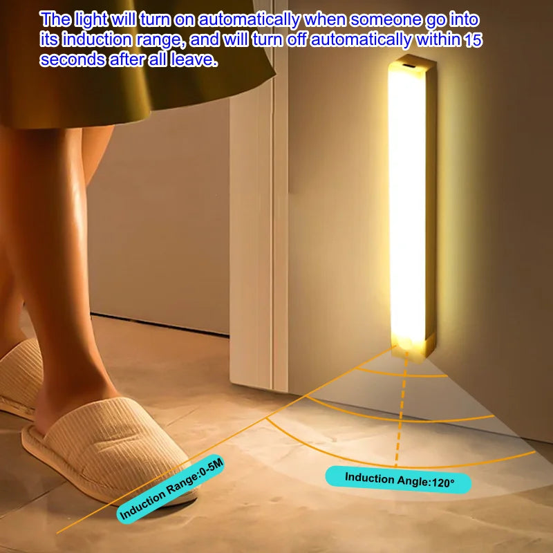 Rechargeable Motion Sensor LED Bar Light: Magnetic Cabinet Lamp