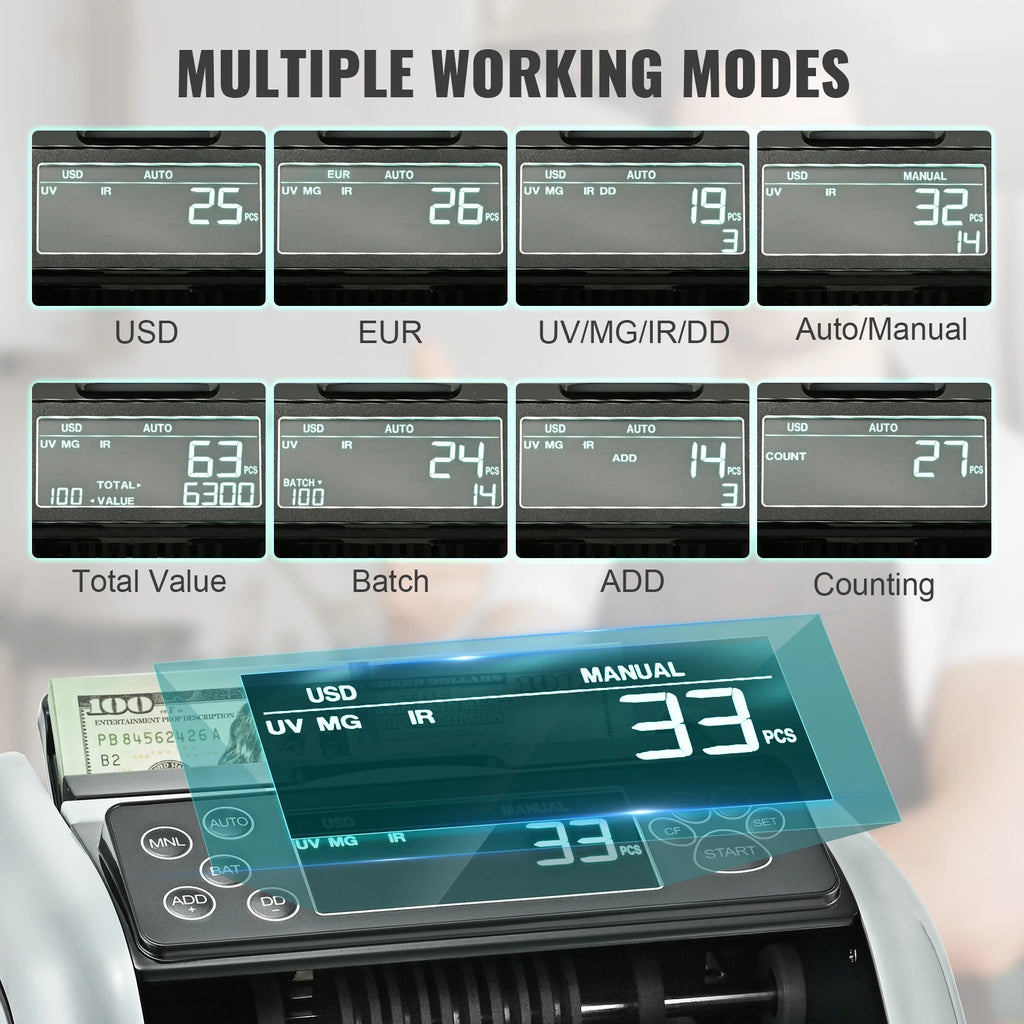 Money Counter with UV/MG/IR/DD Counterfeit Detection