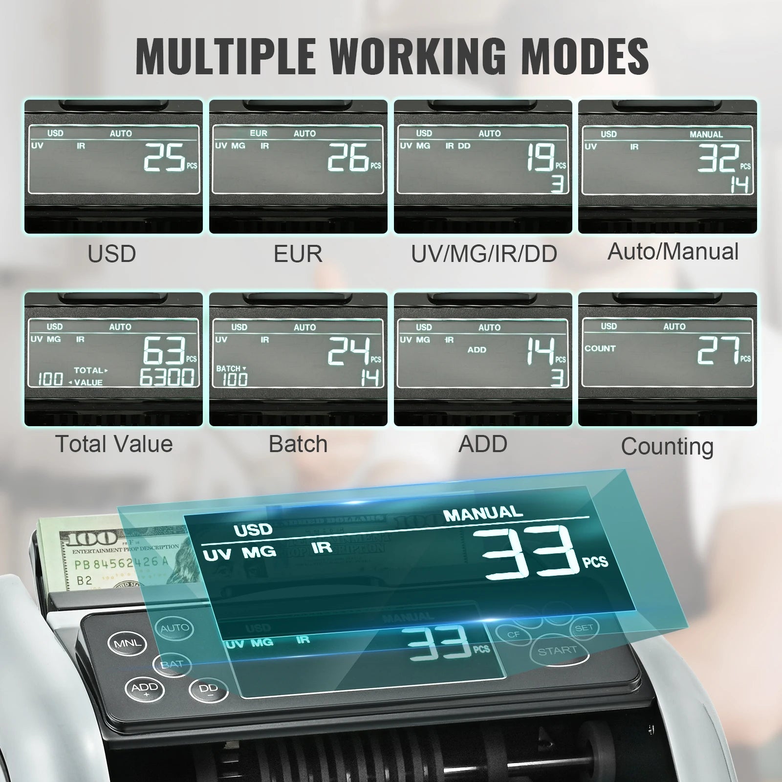 Money Counter with UV/MG/IR/DD Counterfeit Detection