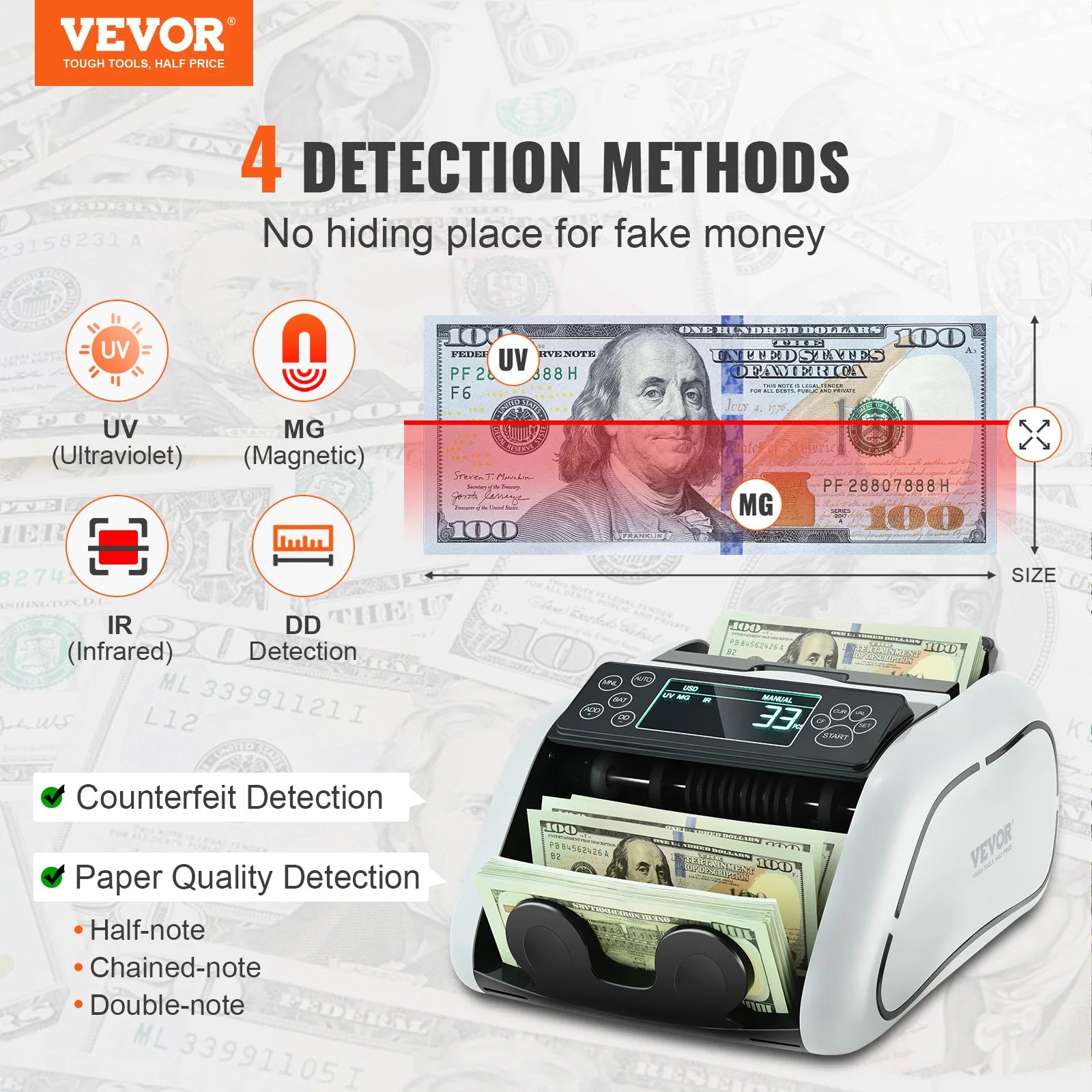 Money Counter with UV/MG/IR/DD Counterfeit Detection