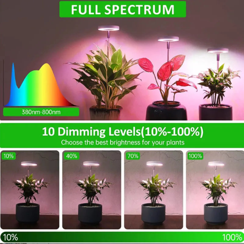 48LED Full Spectrum USB Grow Light with Timer