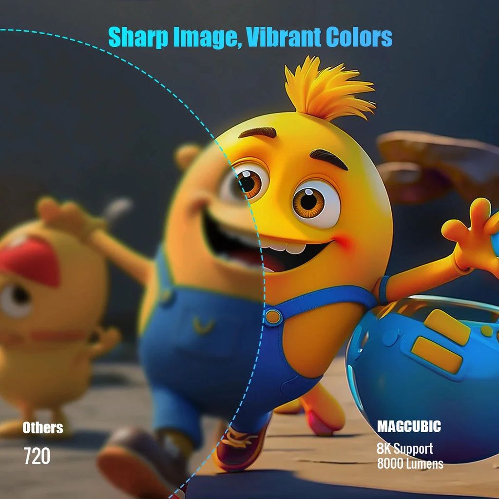 Smart Projector with Voice Remote & WiFi