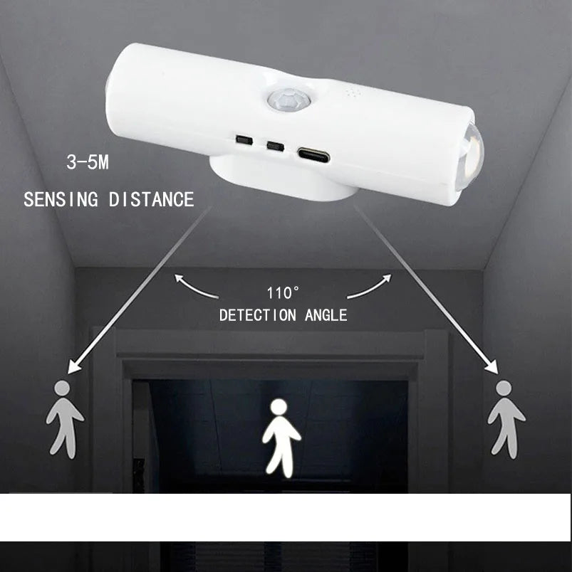 Rechargeable Magnetic Motion Sensor RGB Night Light
