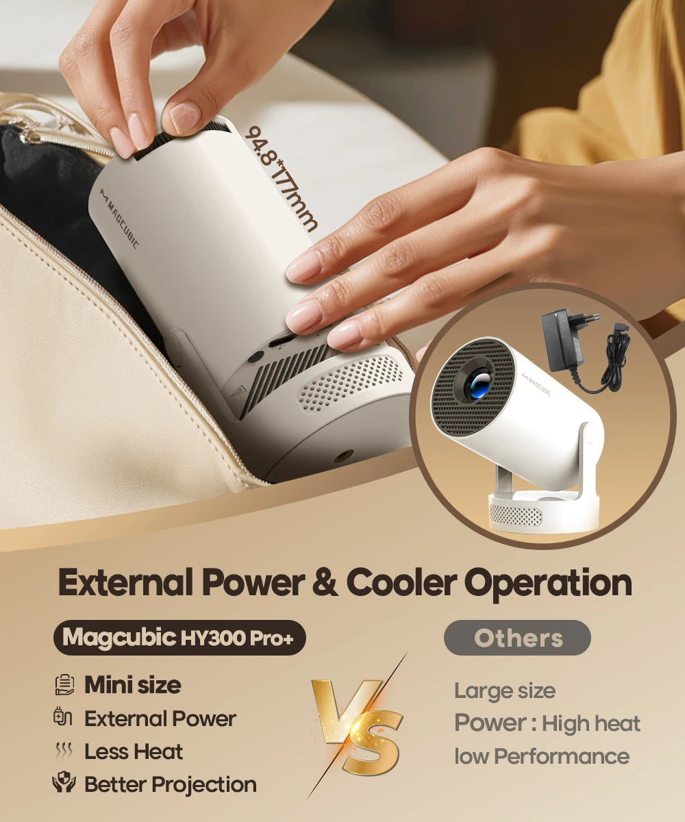 Smart Projector with Voice Remote & WiFi